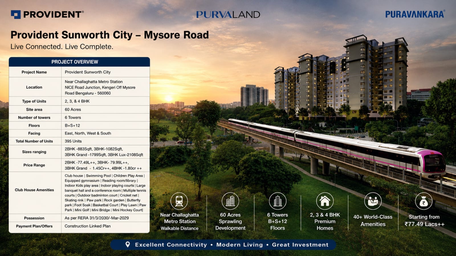 Provident Sunworth City